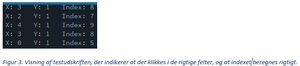 Illustration indsat i en rapport som man selv har fremstillet