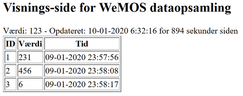 Fil:WeMOS-vis-DB.png